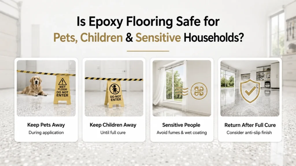 Epoxy flooring safety considerations for pets, children and sensitive households, including curing, ventilation and product selection.